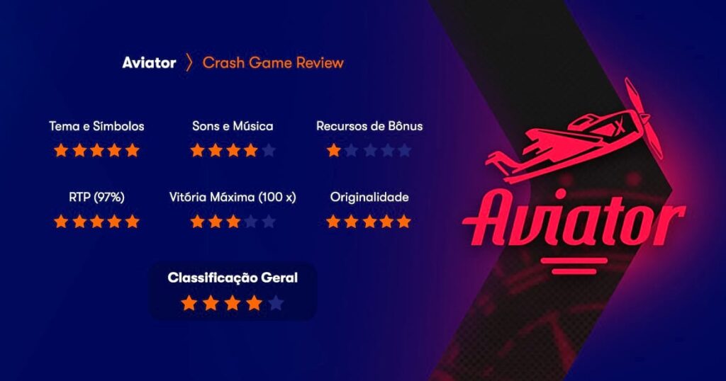What is the Aviator Video game?